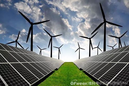 新能源爆發(fā)增長下，光伏設(shè)備市場是否已做好準備